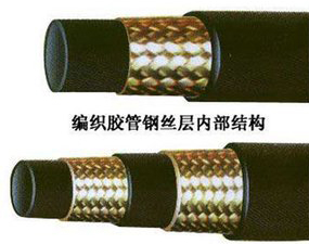 景县万马橡塑制品有限公司专业生产钢丝编织胶管，金属软管，高压胶管，金属软管价格，高压胶管厂家